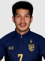Wongkaeo Kritsada